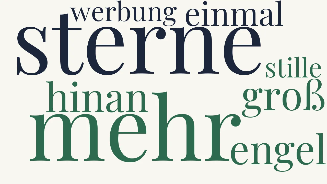 Wortwolke zu Duineser Elegien 7