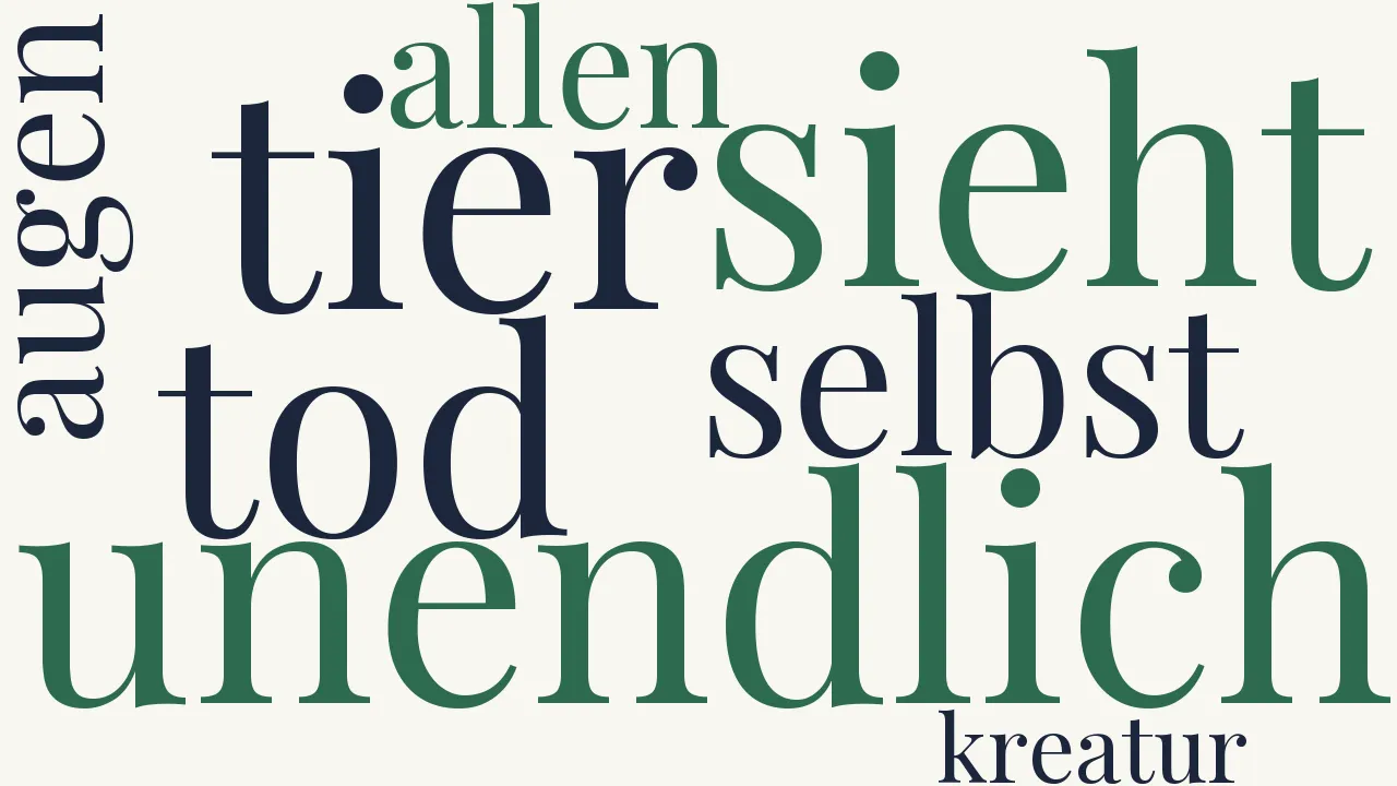 Wortwolke zu Duineser Elegien 8