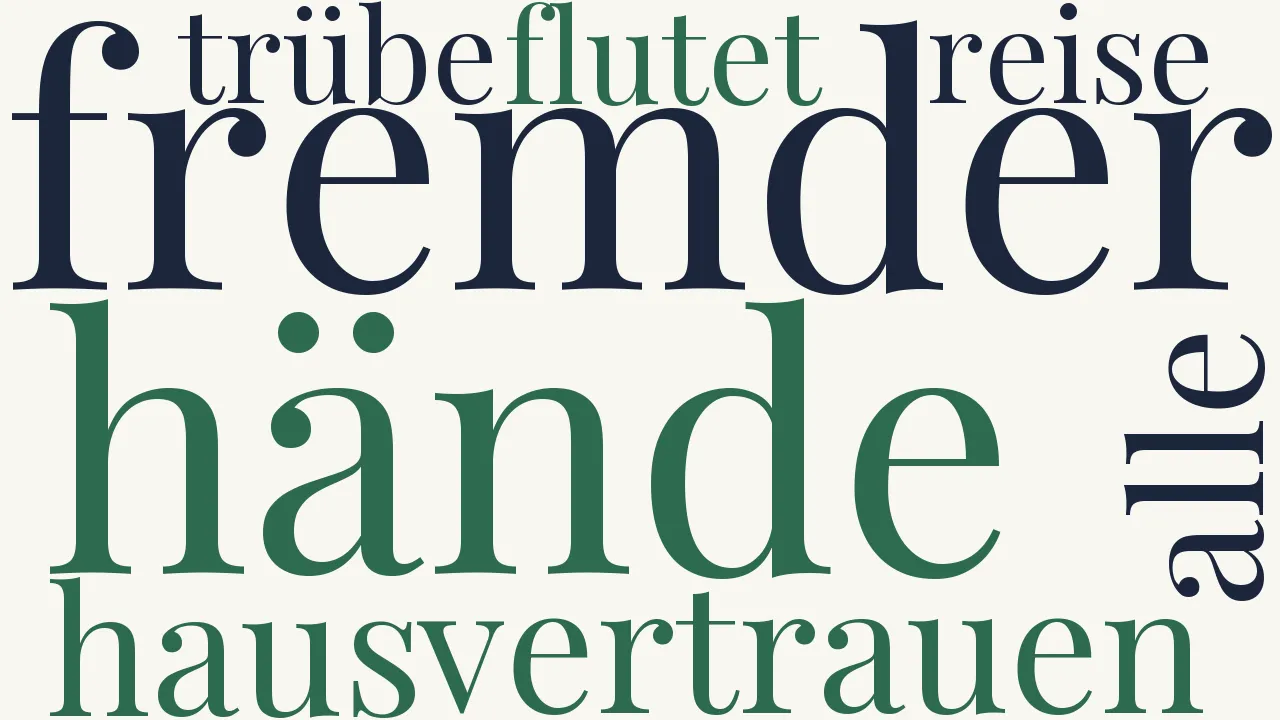 Wortwolke zu Flutet mir in diese trübe Reise...