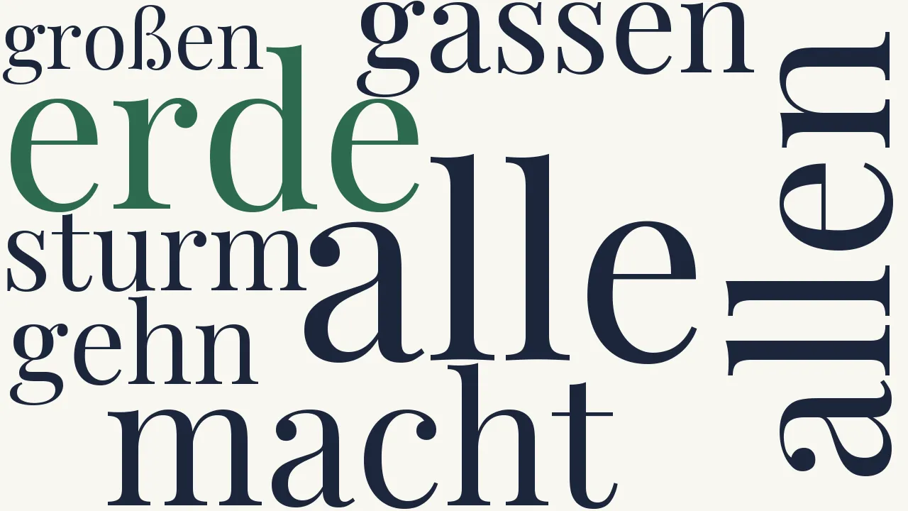 Wortwolke zu Fragmente aus verlorenen Tagen