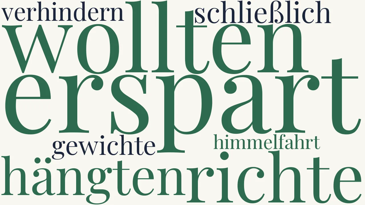 Wortwolke zu Gott im Mittelalter