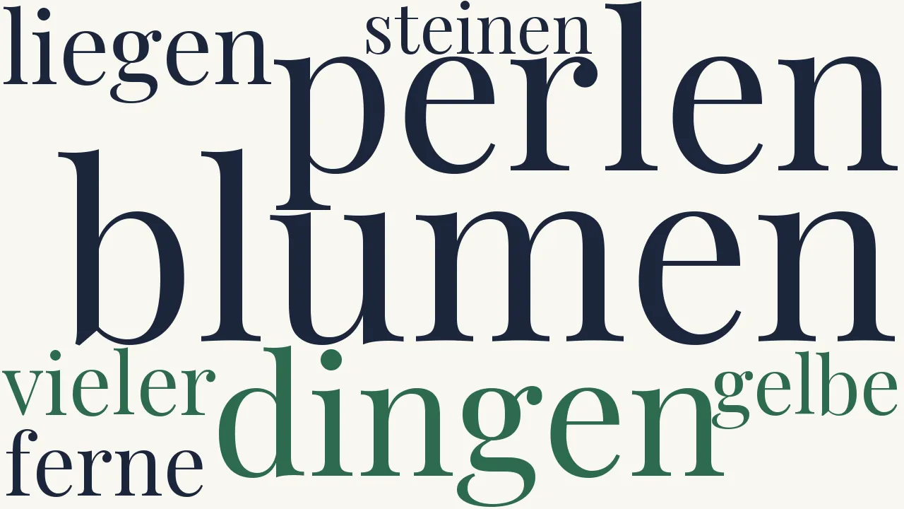 Wortwolke zu Hetären-Gräber