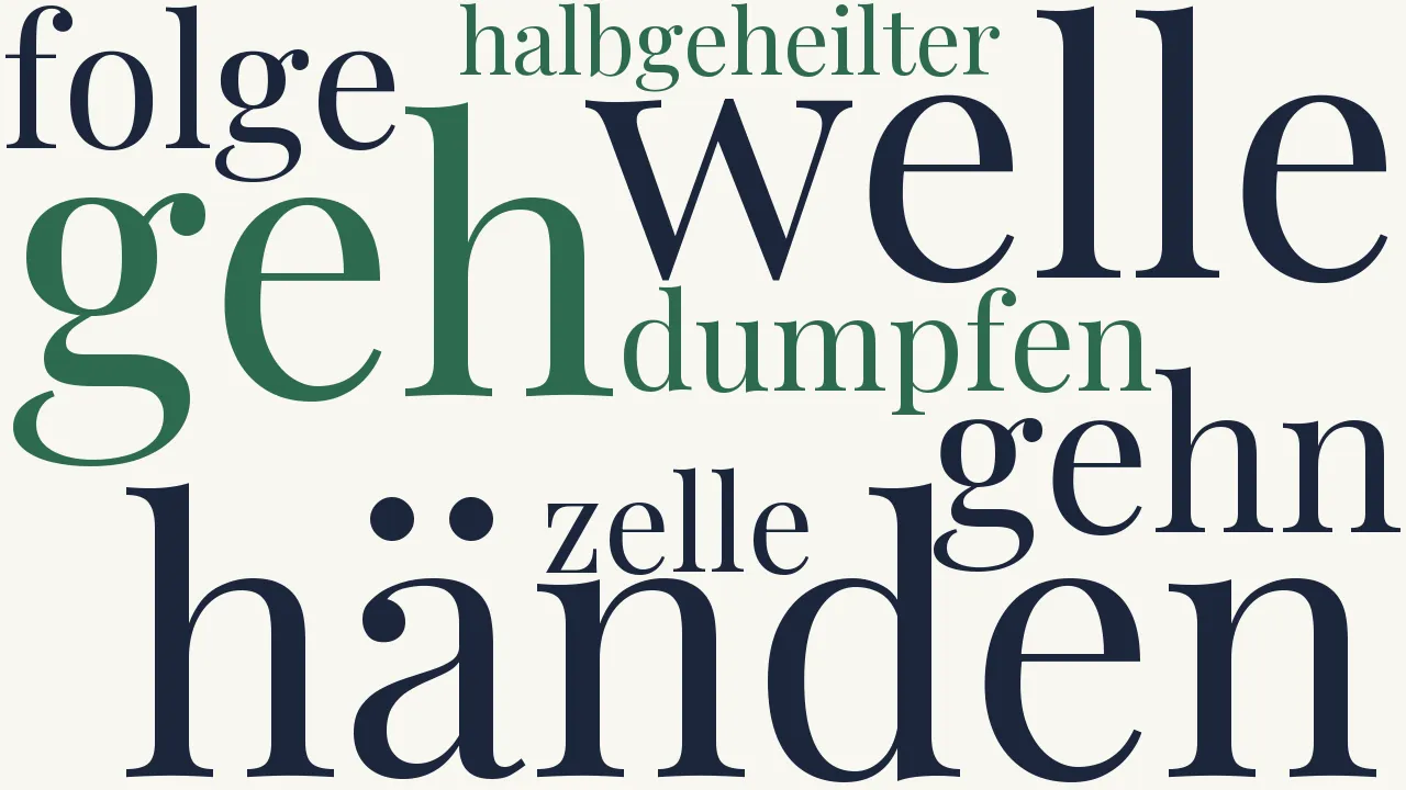 Wortwolke zu Ich geh dir nach, wie aus der dumpfen Zelle...