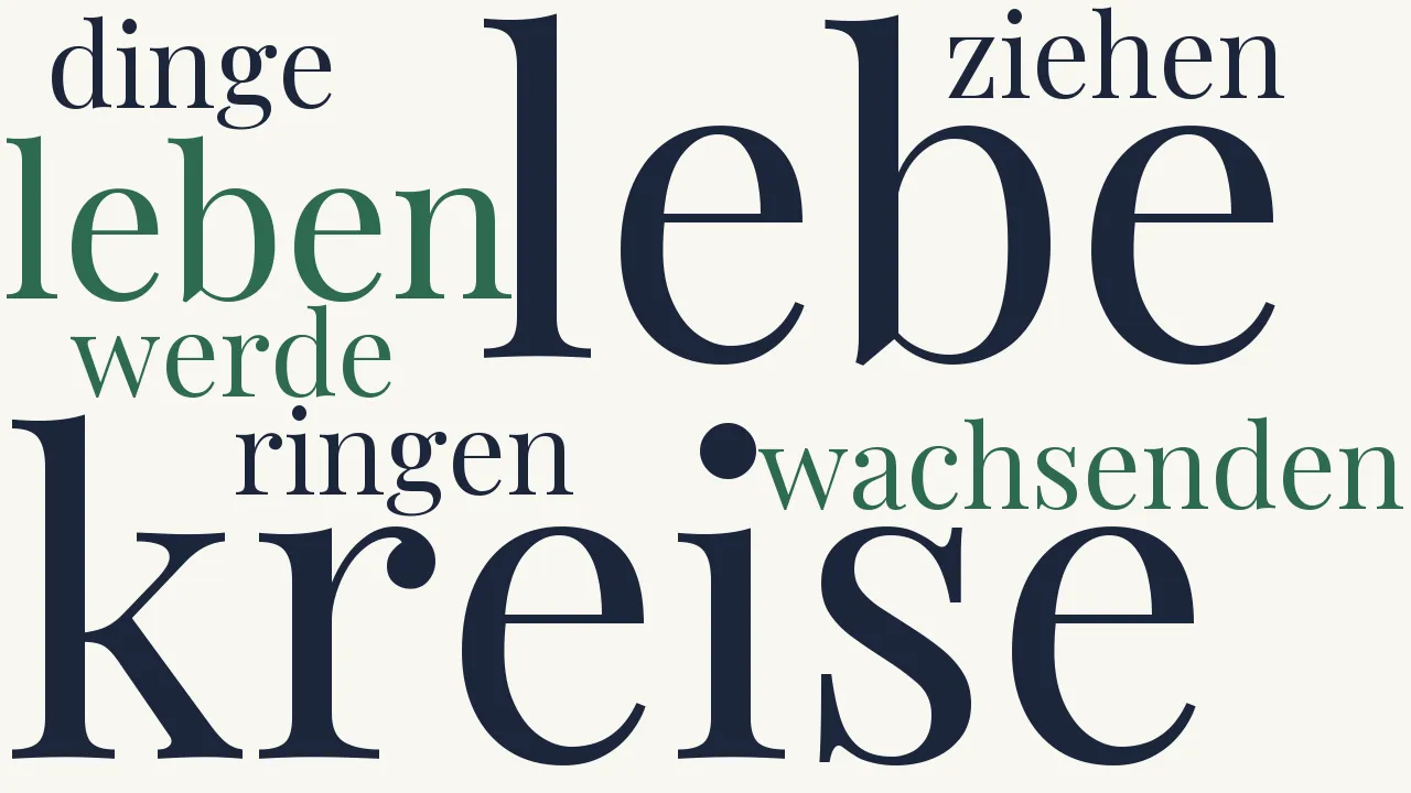 Wortwolke zu Ich lebe mein Leben...