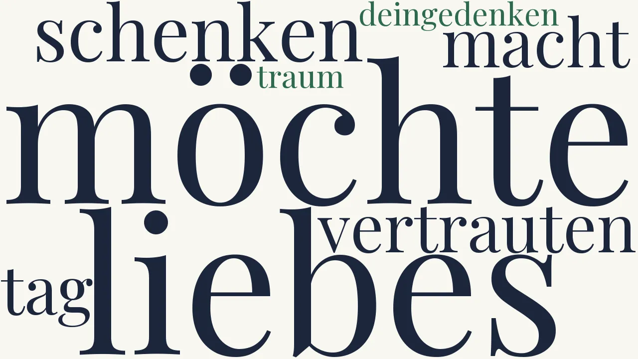 Wortwolke zu Ich möchte dir ein Liebes schenken...
