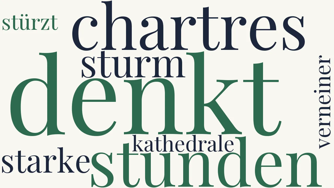 Wortwolke zu L′ange du meridien