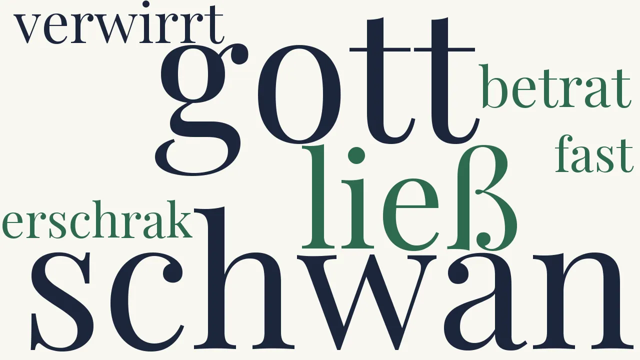 Wortwolke zu Leda
