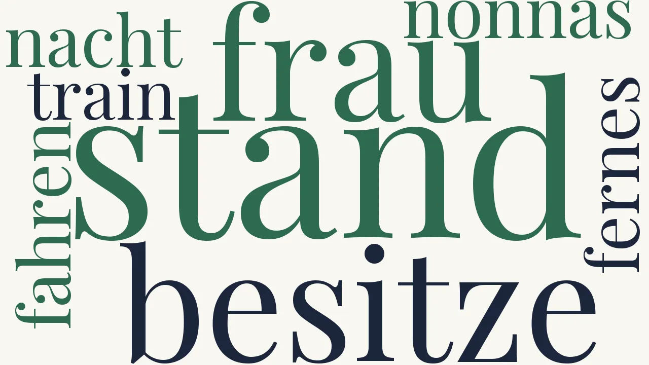 Wortwolke zu Letzter Abend