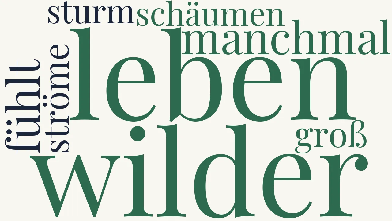Wortwolke zu Manchmal fühlt sie