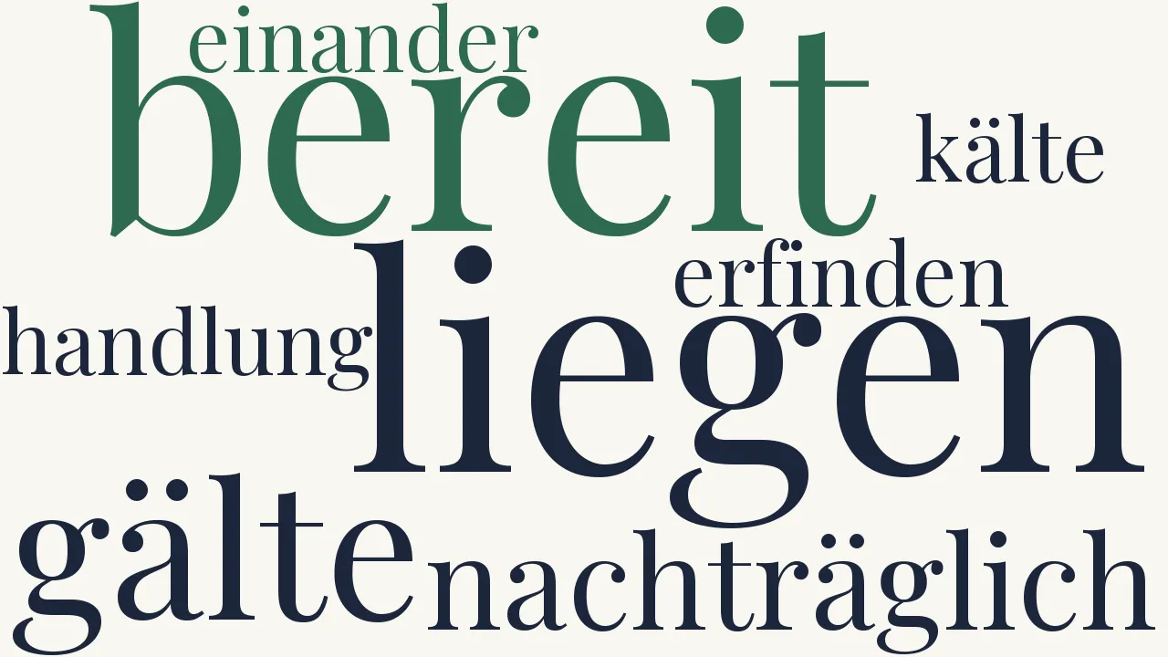 Wortwolke zu Morgue