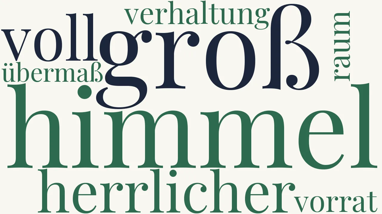Wortwolke zu Nachthimmel und Sternenfall