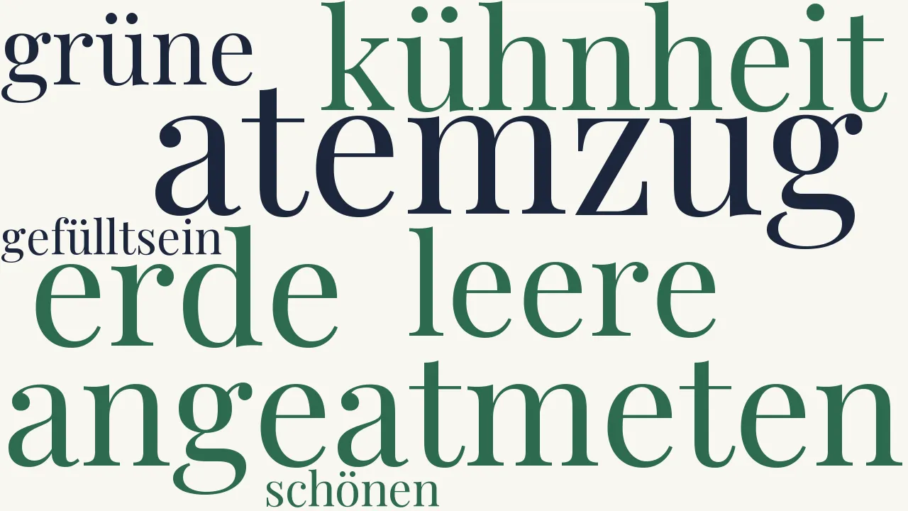 Wortwolke zu O Lacrimosa, II