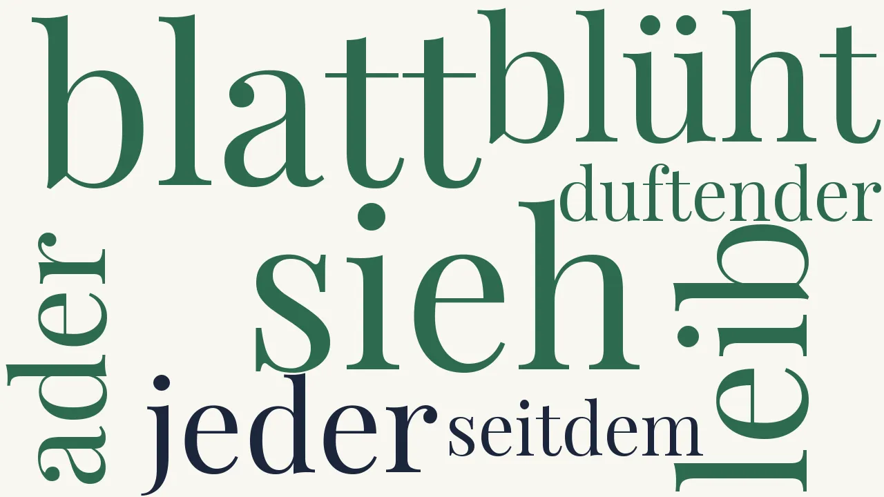 Wortwolke zu Opfer