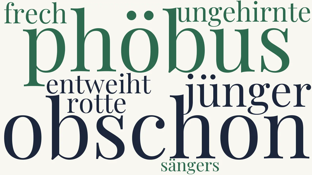Wortwolke zu Dichtersinn