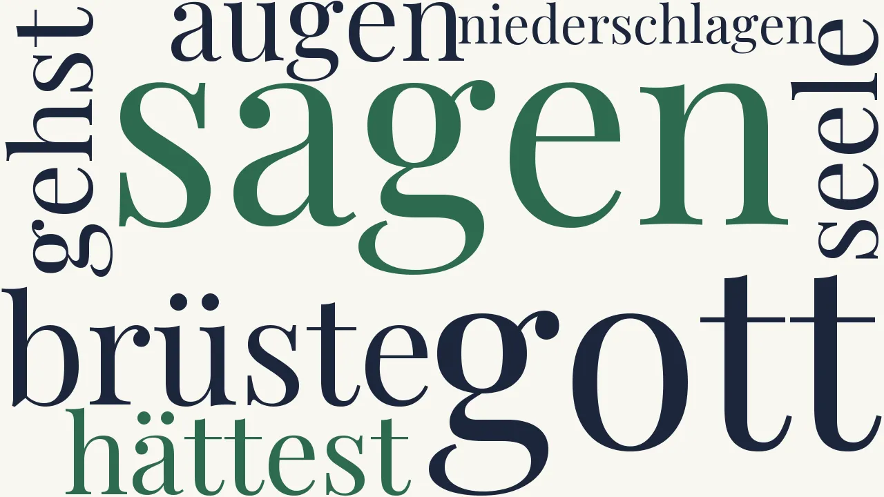 Wortwolke zu Sappho an Alkaïos (Fragment)