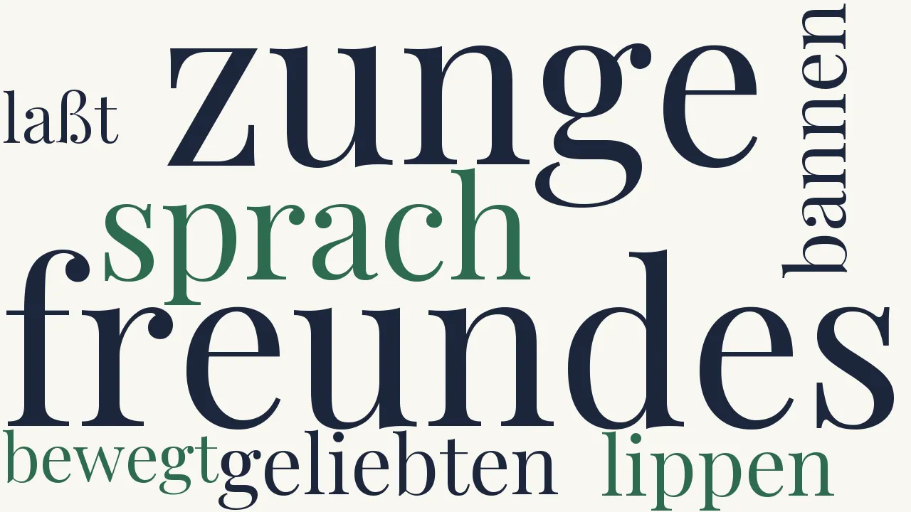 Wortwolke zu Die Küße