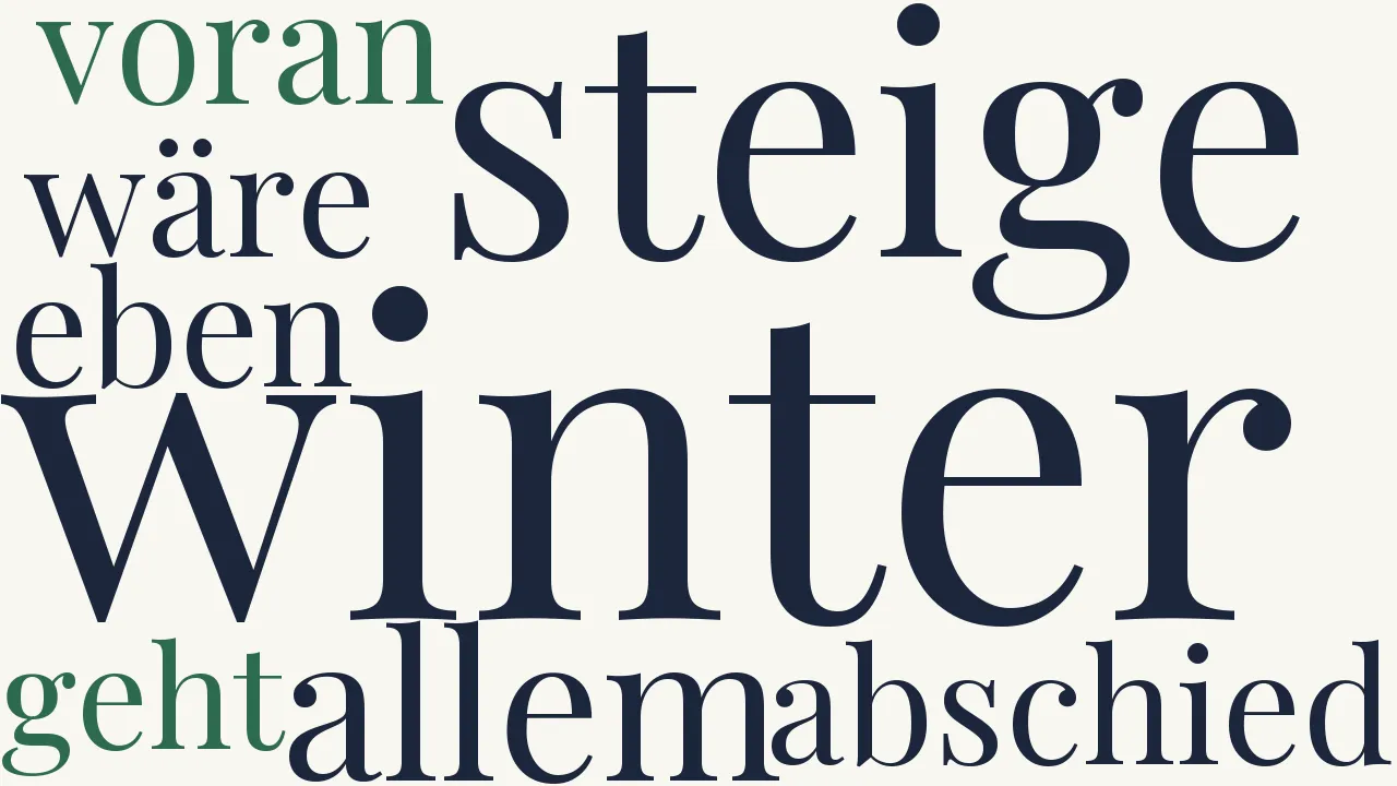 Wortwolke zu Sei allem Abschied voran...