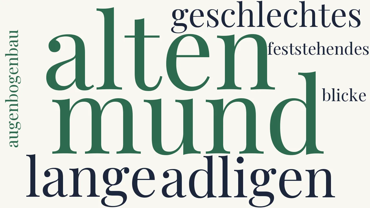 Wortwolke zu Selbstbildnis aus dem Jahre 1906