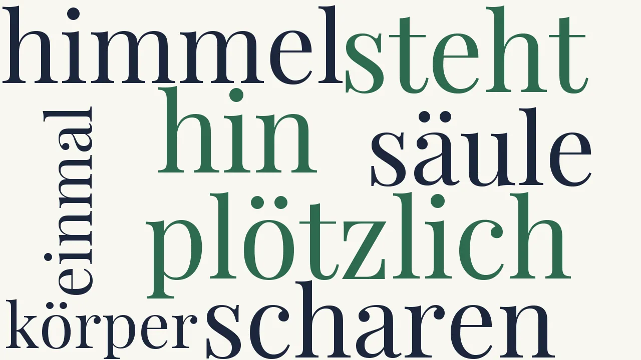 Wortwolke zu Sieben Gedichte