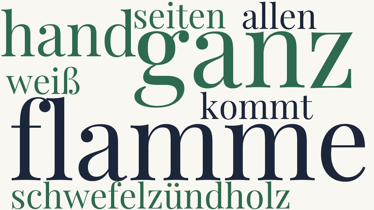 Wortwolke zu Spanische Tänzerin