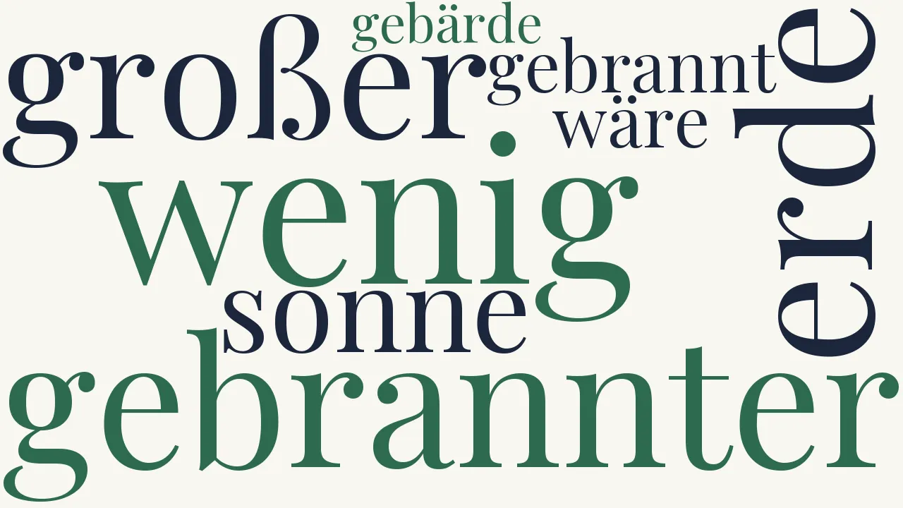 Wortwolke zu Tanagra
