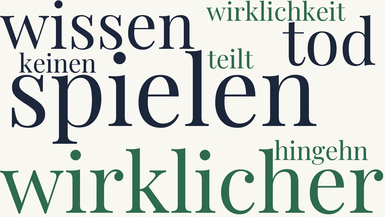 Wortwolke zu Todes-Erfahrung