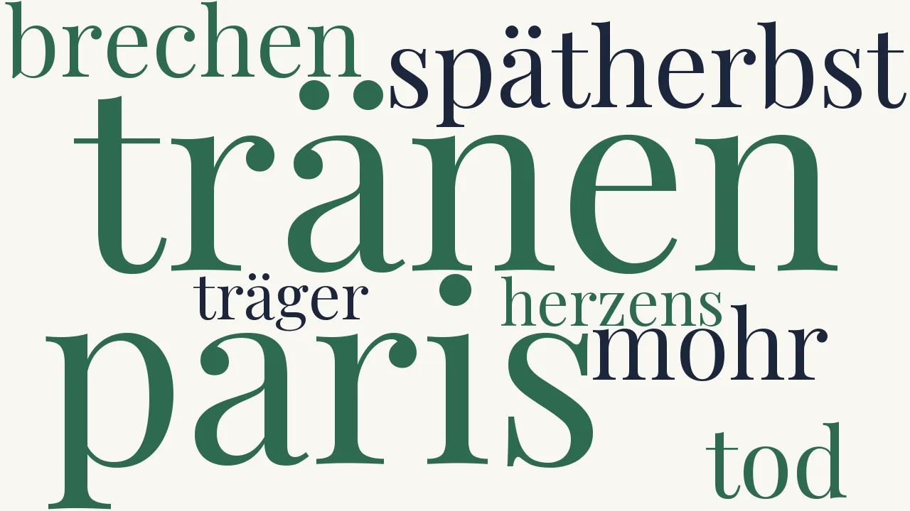 Wortwolke zu Tränen, Tränen, die aus mir brechen