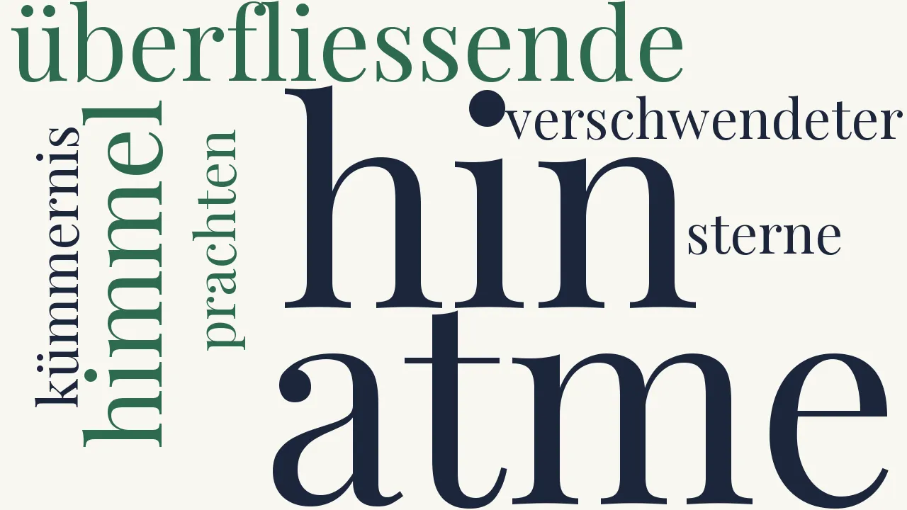 Wortwolke zu Überfliessende Himmel