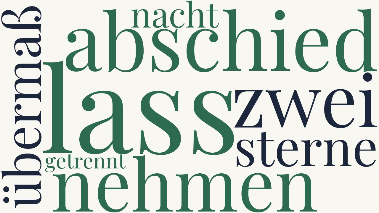 Wortwolke zu Vom Abschiednehmen
