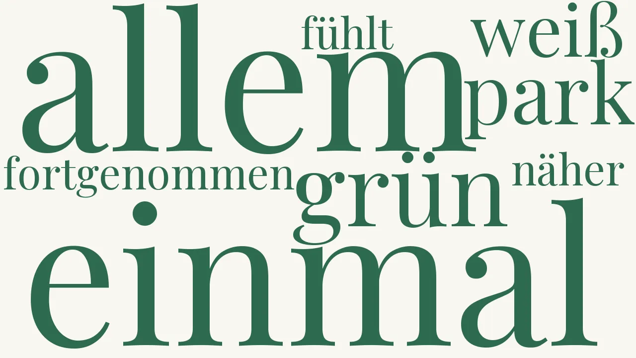 Wortwolke zu Vor dem Sommerregen
