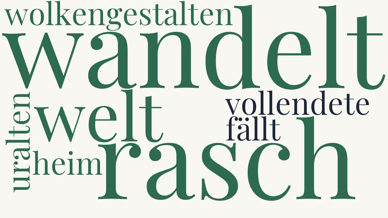 Wortwolke zu Wandelt sich rasch auch die Welt