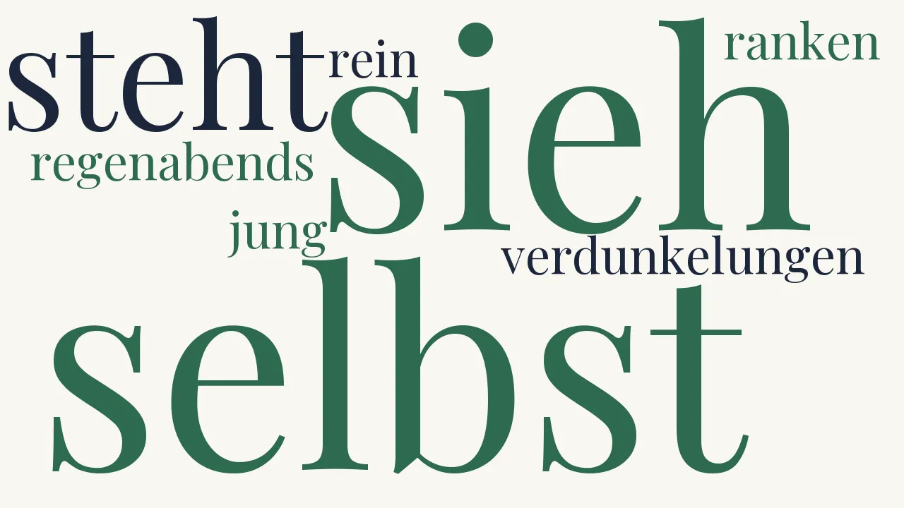 Wortwolke zu Wilder Rosenbusch