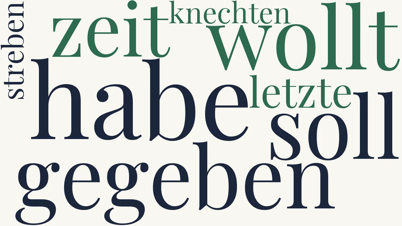 Wortwolke zu Abschied