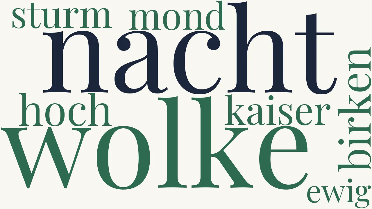 Wortwolke zu Anno Domini 1812