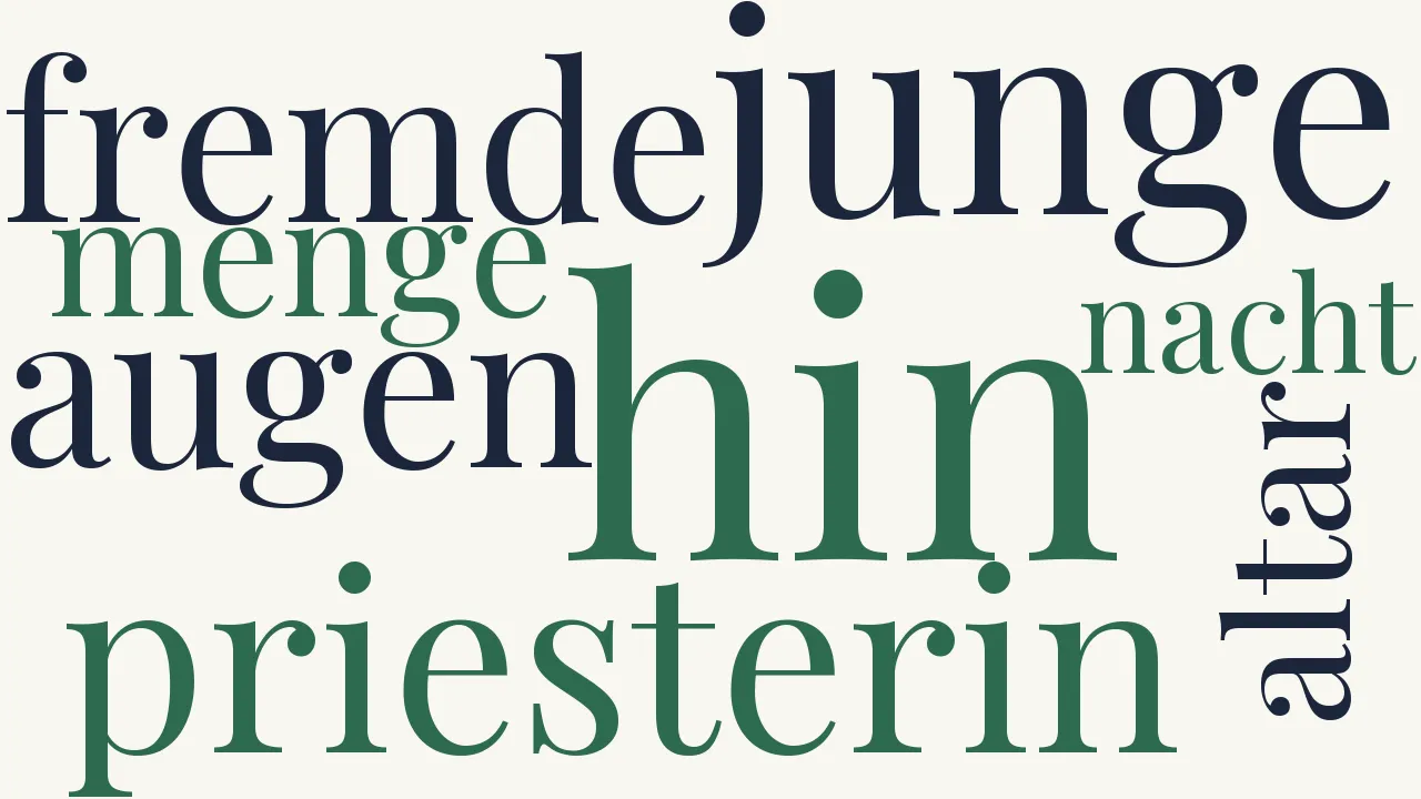 Wortwolke zu Dahin