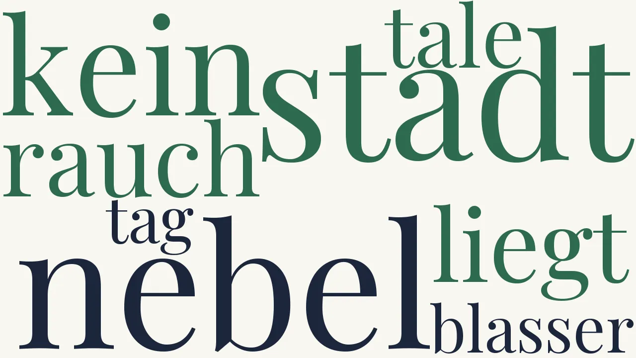 Wortwolke zu Die stille Stadt