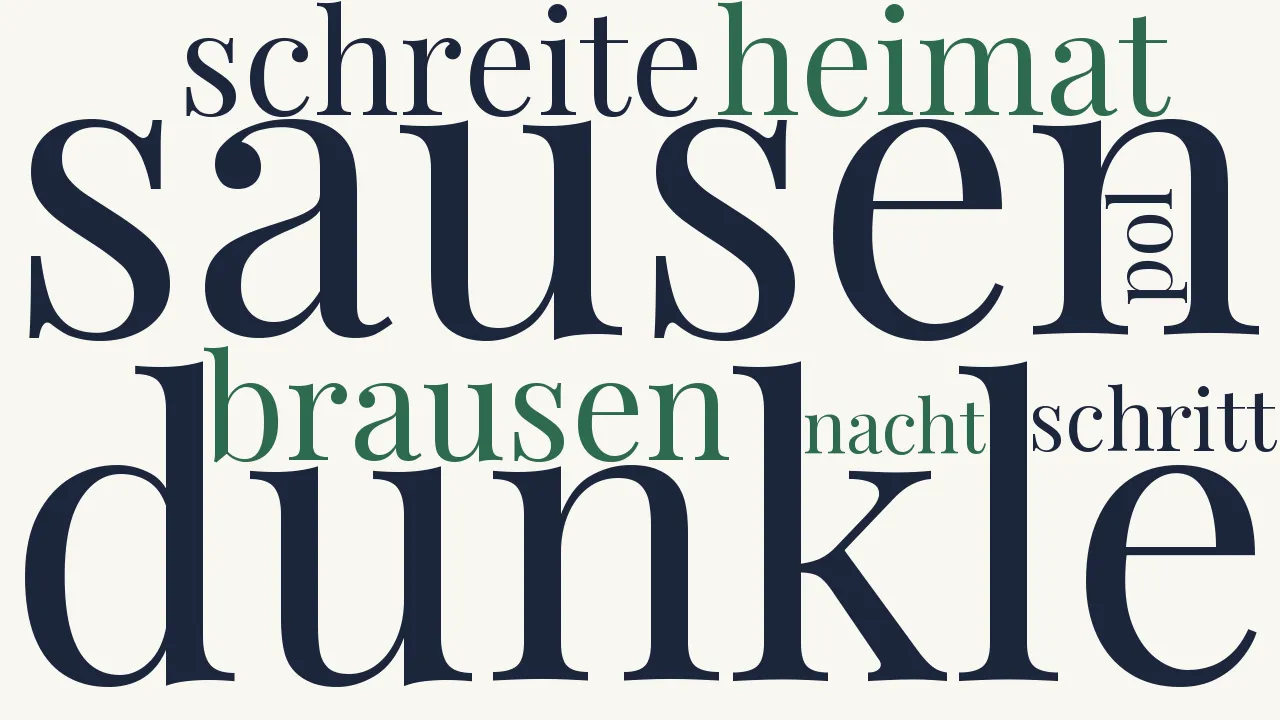 Wortwolke zu Durch die Nacht