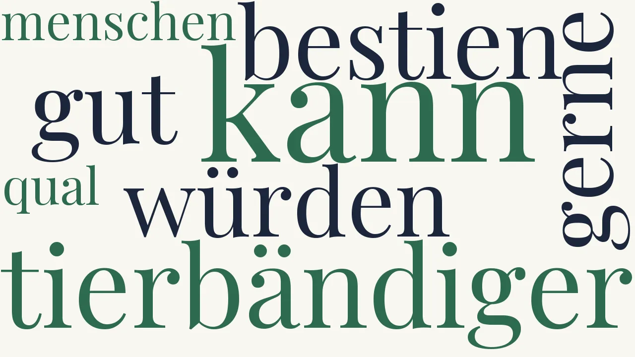 Wortwolke zu Ein Tierbändiger