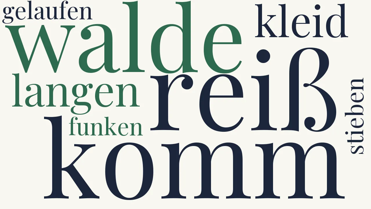 Wortwolke zu Empfang