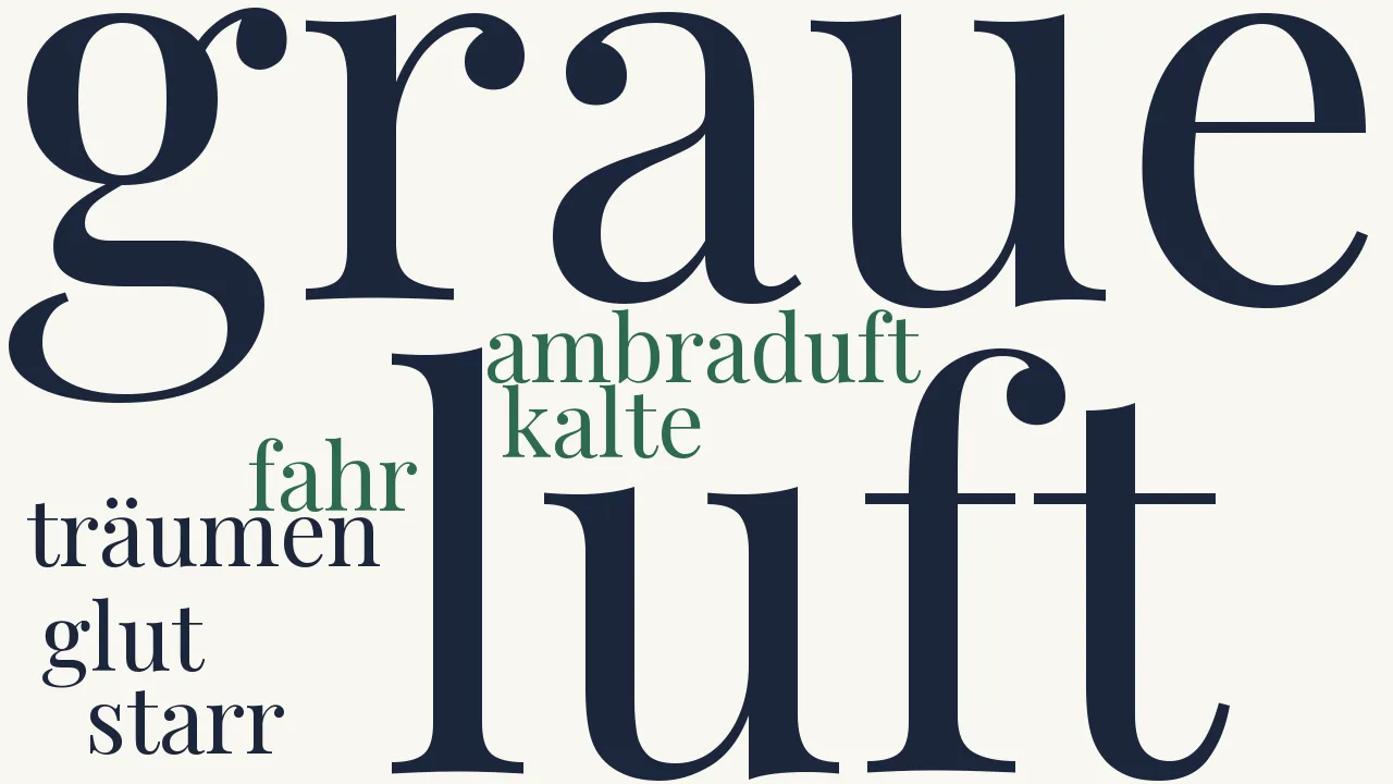 Wortwolke zu Entführung