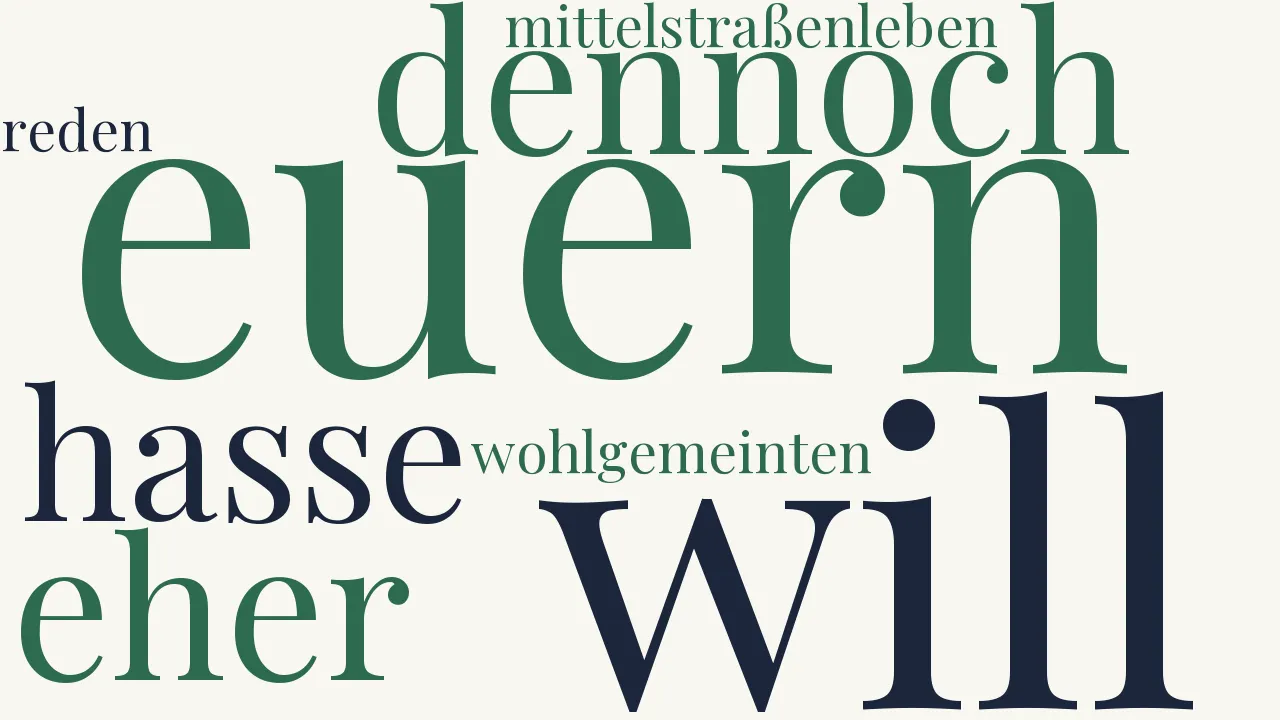 Wortwolke zu Fehdebrief