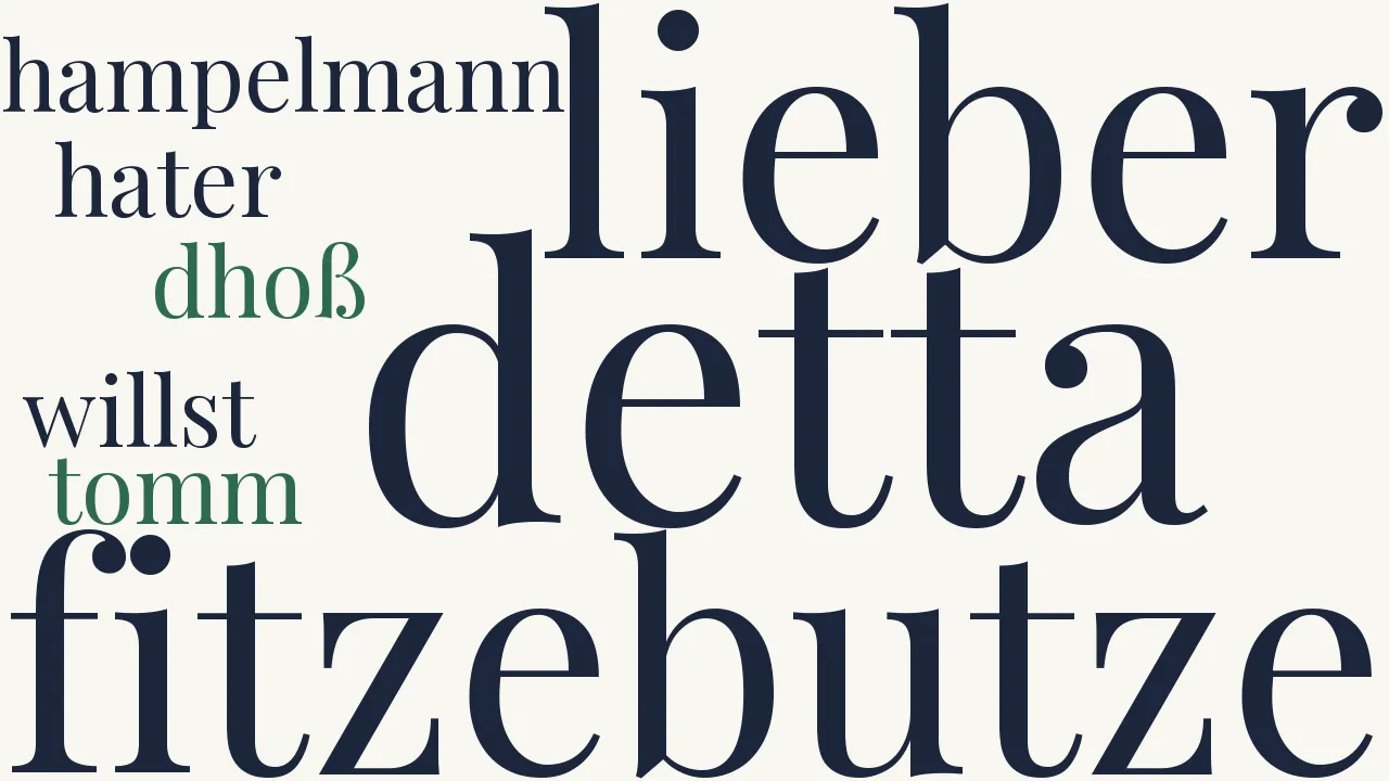 Wortwolke zu Fitzebutze