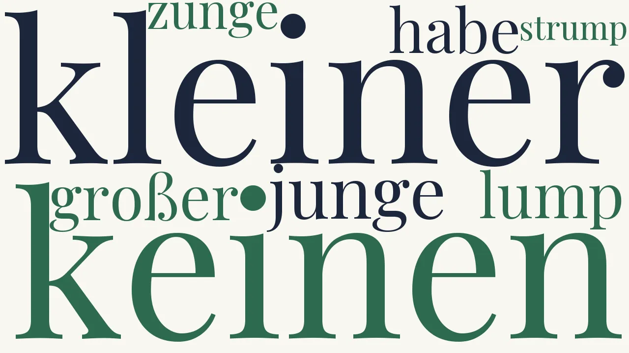 Wortwolke zu Frecher Bengel