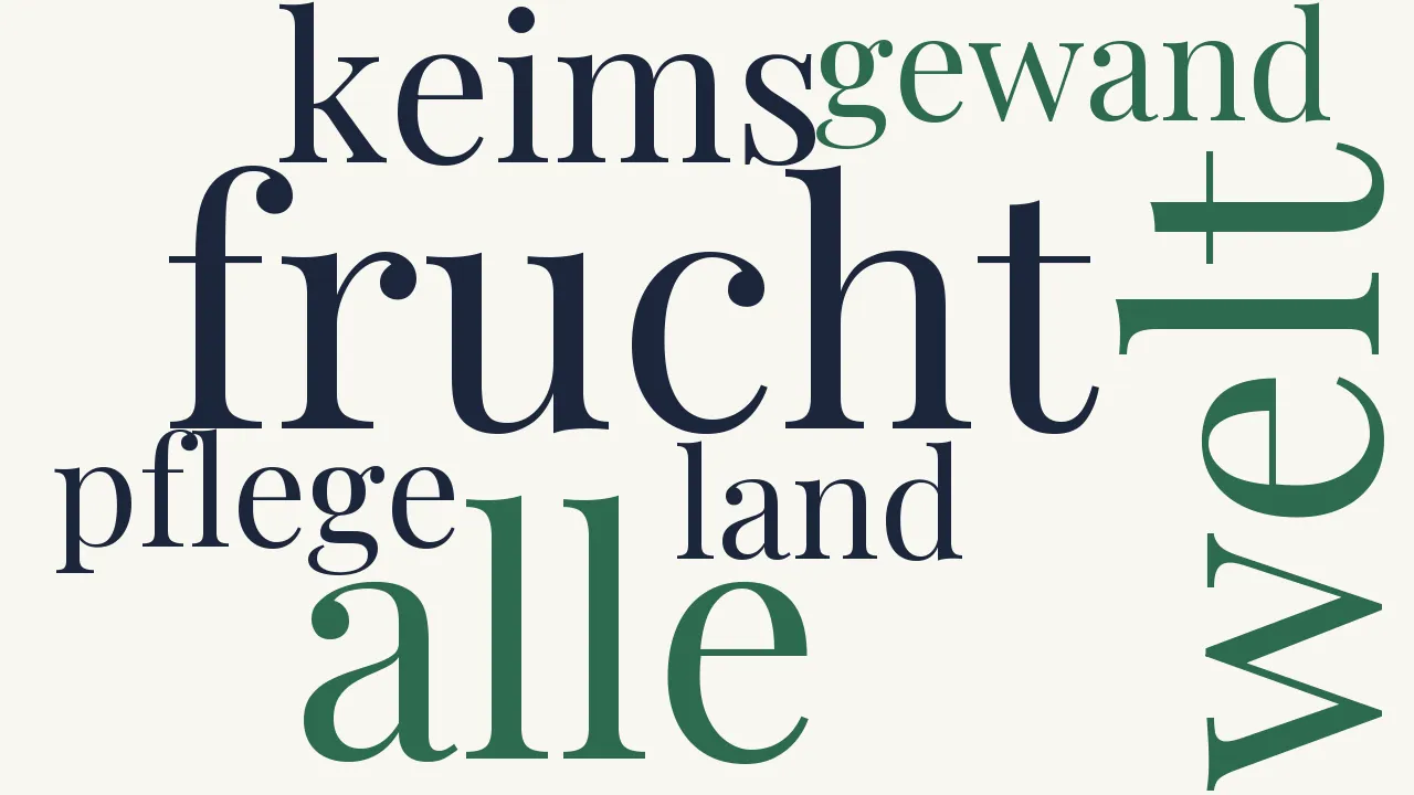 Wortwolke zu Gärtnerspruch