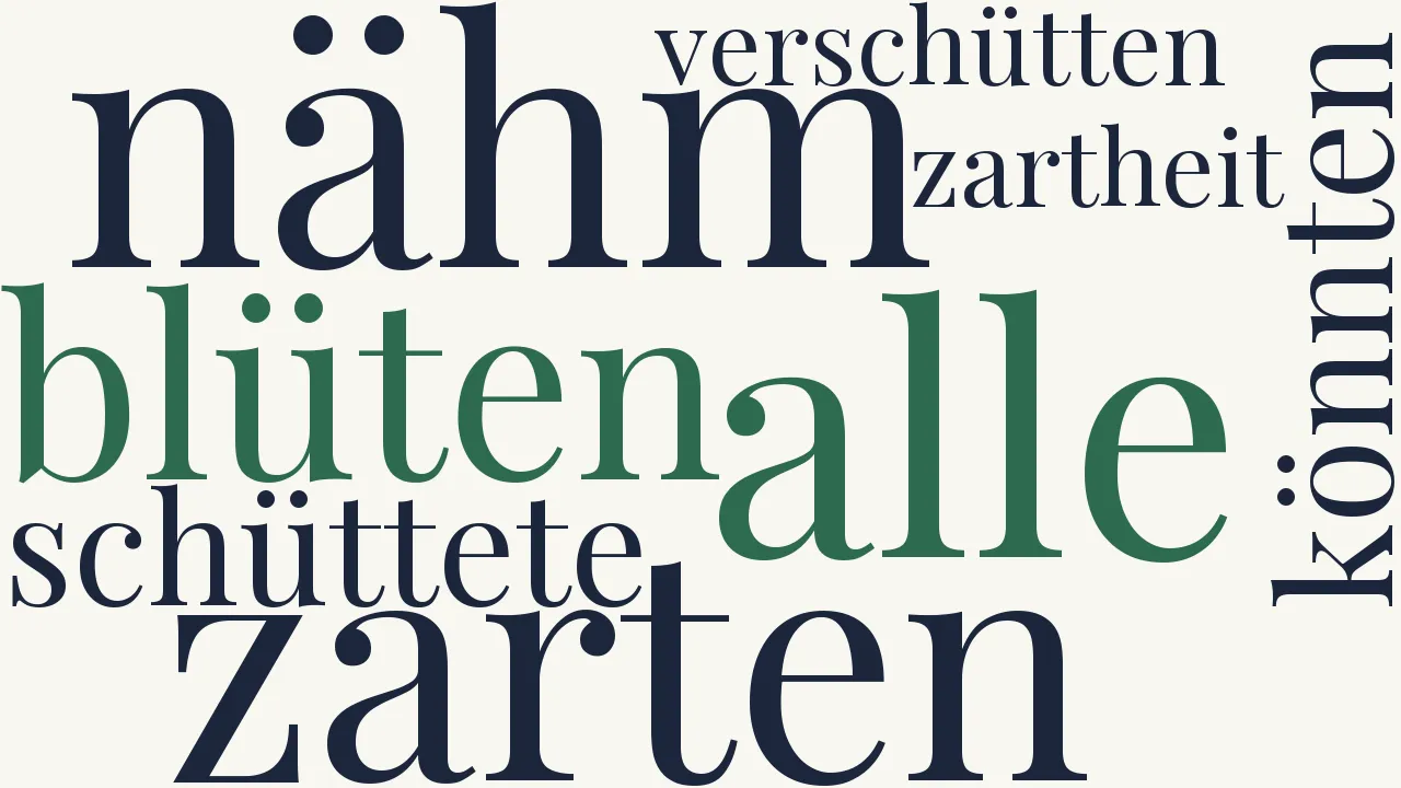 Wortwolke zu Gruß