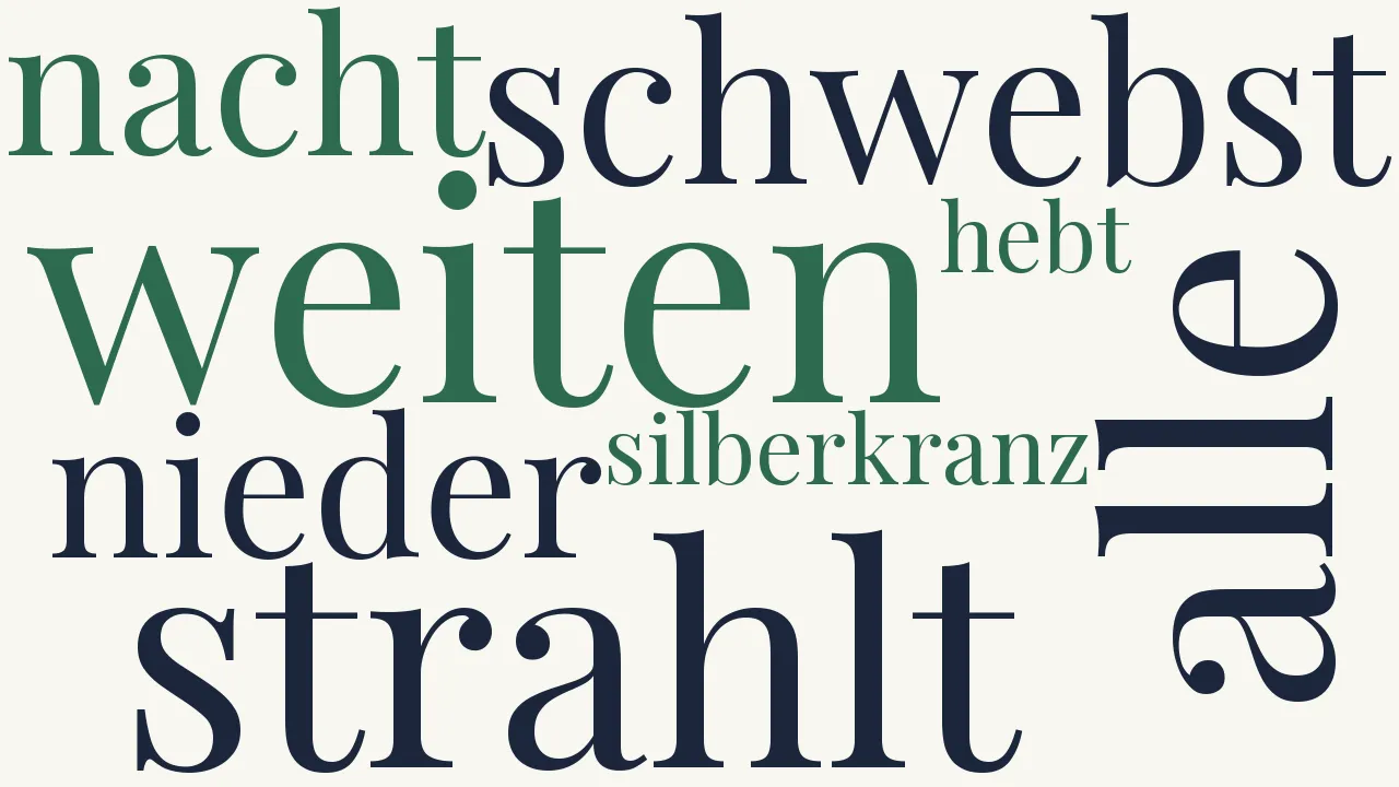 Wortwolke zu Himmelfahrt