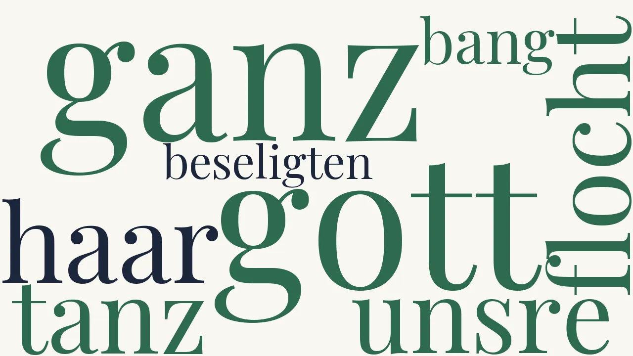 Wortwolke zu Im Fluge