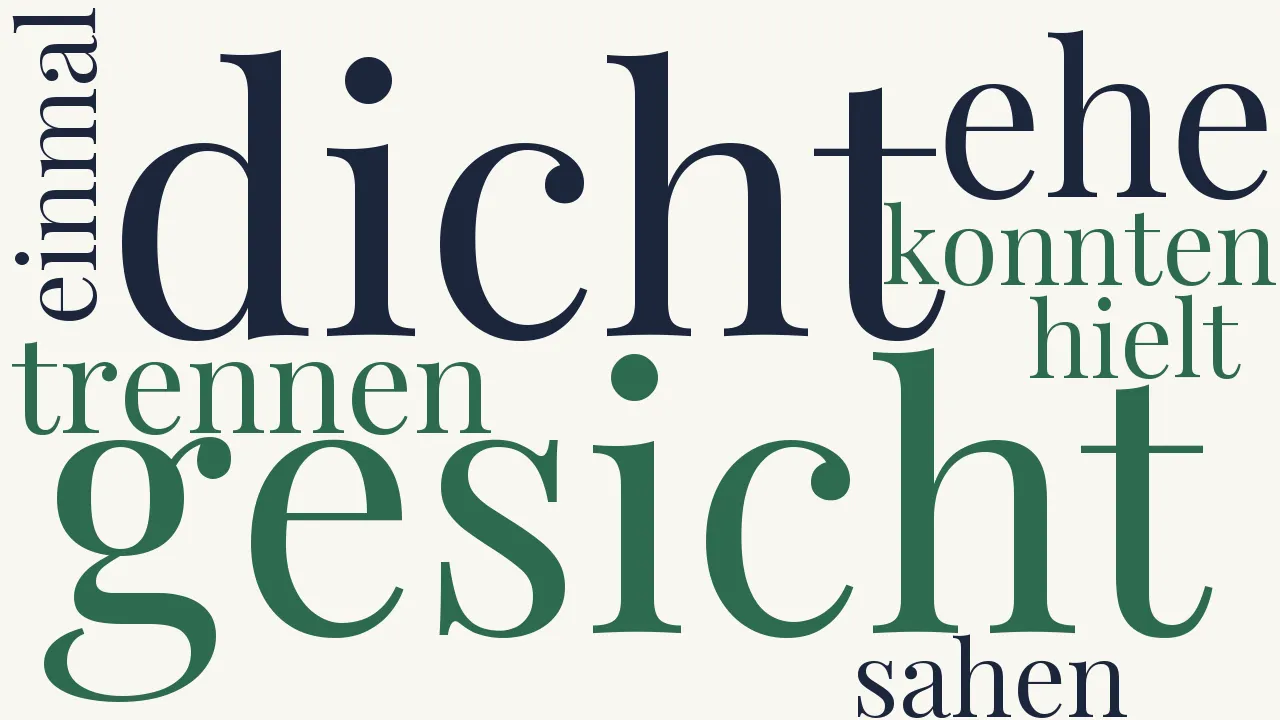 Wortwolke zu Immer wieder