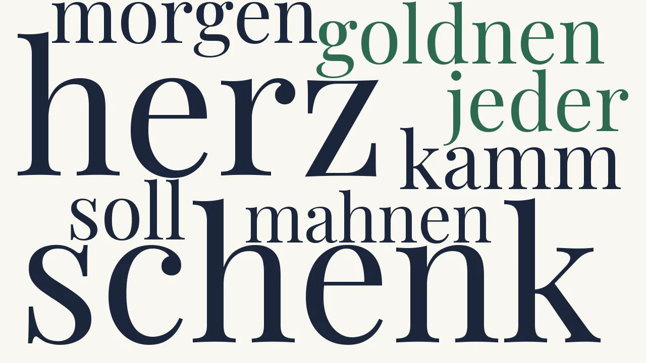Wortwolke zu Jesus bettelt