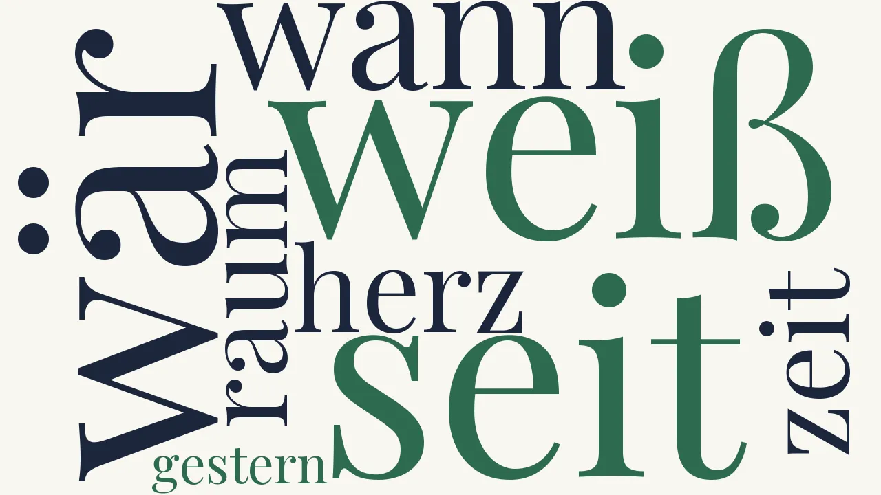 Wortwolke zu Jetzt und immer